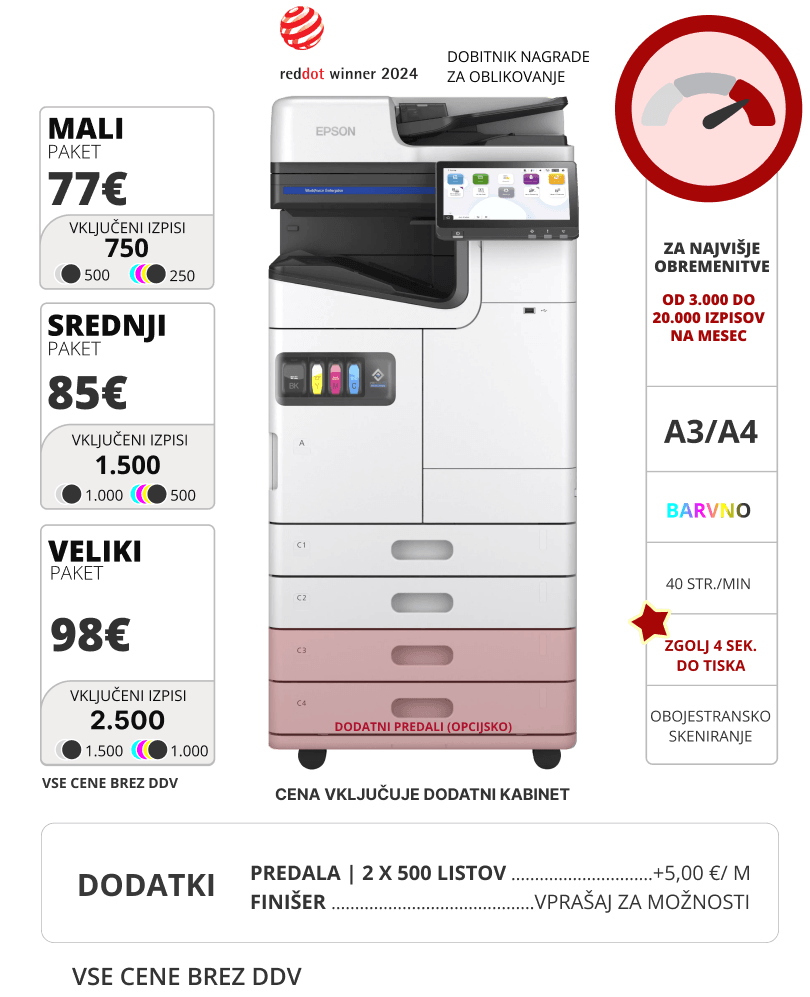 Najem tiskalnika AMC4000
