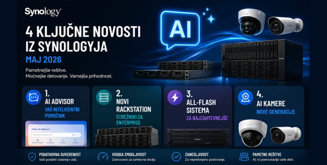 AI Console Synology
